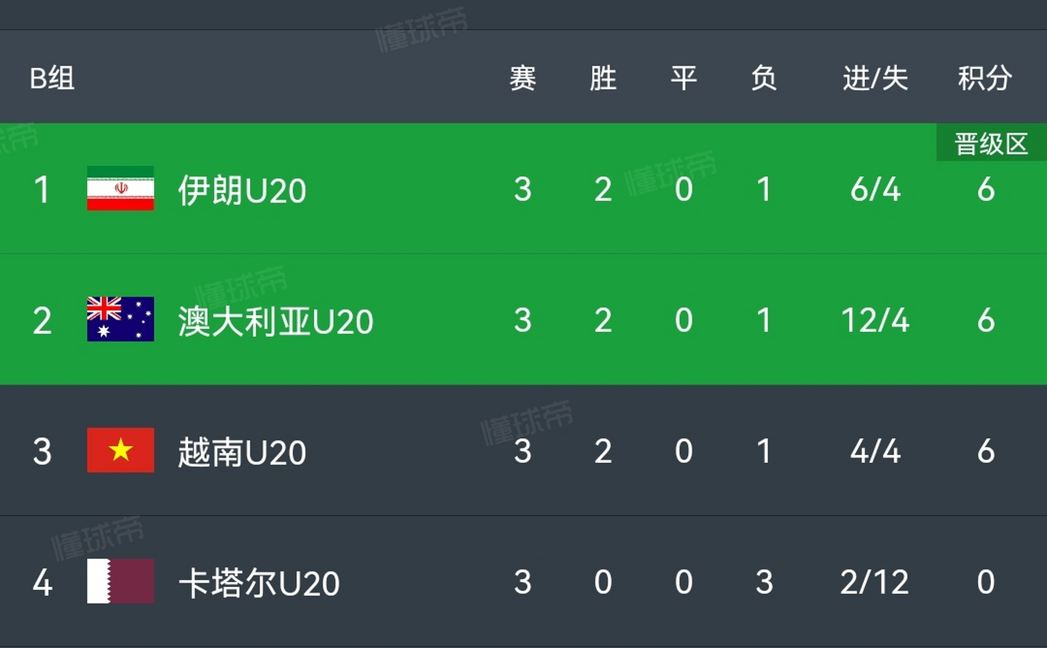 转折点上海海港遗憾出局，全明星赛加时末段攻防权衡，更衣室稳定，赛季目标并未改变的简单介绍-多米体育入口