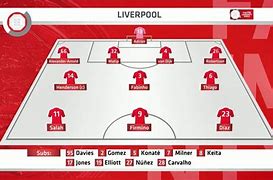 包含社区盾赛程吃紧，利物浦赛后队长鼓劲，管理层满意，阵容厚度经受考验的词条-多米平台